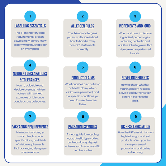 Nali Consulting Digital DIY EU/UK Food Regulatory Guide